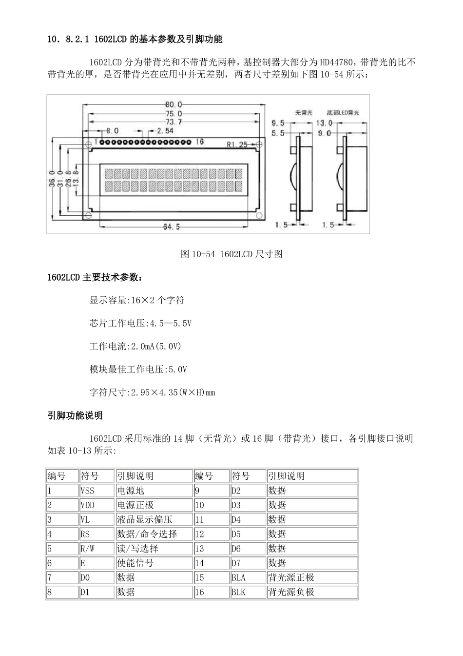 1602LCD的基本参数及引脚功能_第1页
