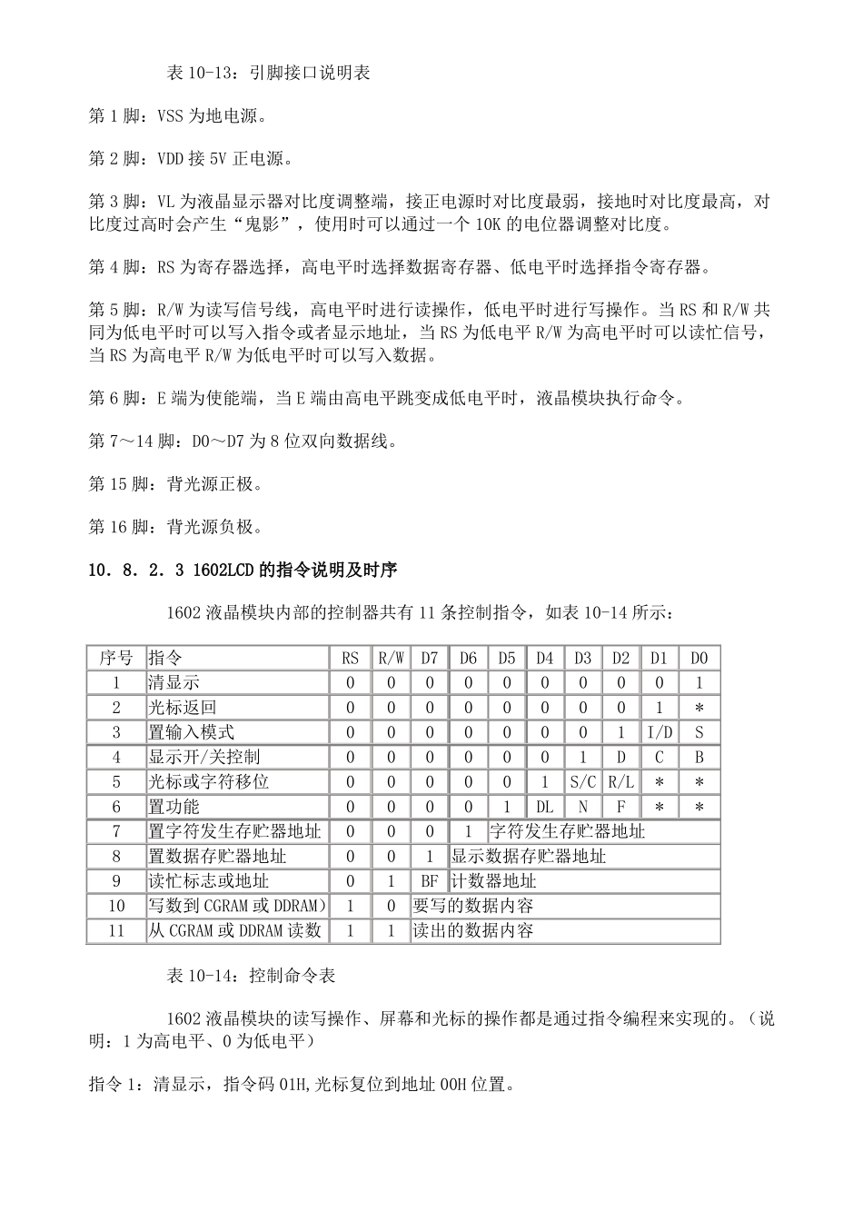 1602LCD的基本参数及引脚功能_第2页