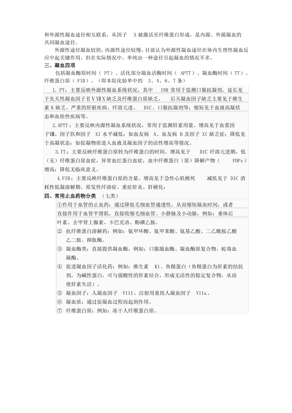 完整版,凝血机制及凝血四项意义及止血药分类_第2页