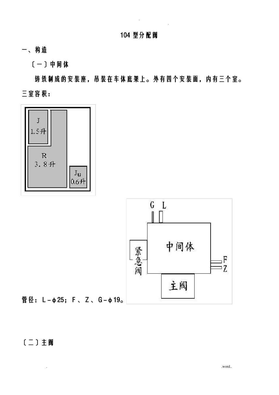 104型分配阀结构原理图_第1页