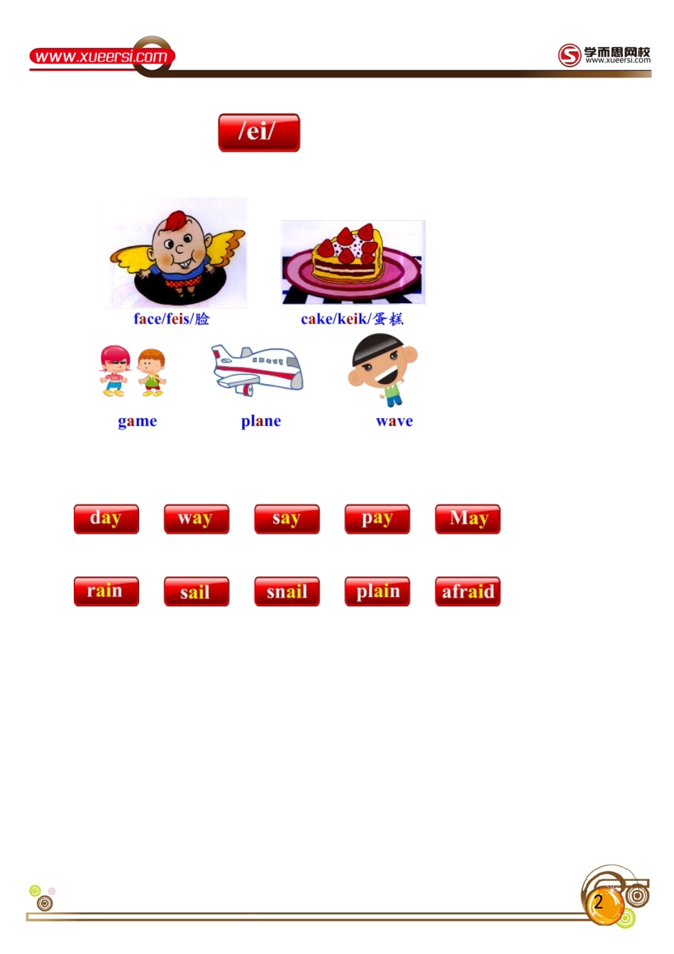 国际音标（上）---第四讲_第2页