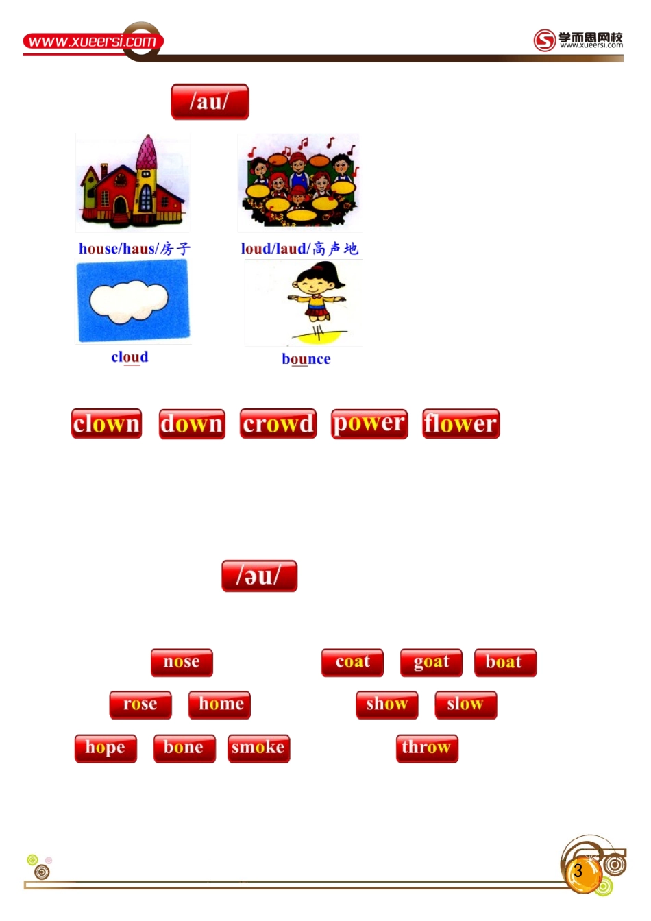 国际音标（上）---第四讲_第3页