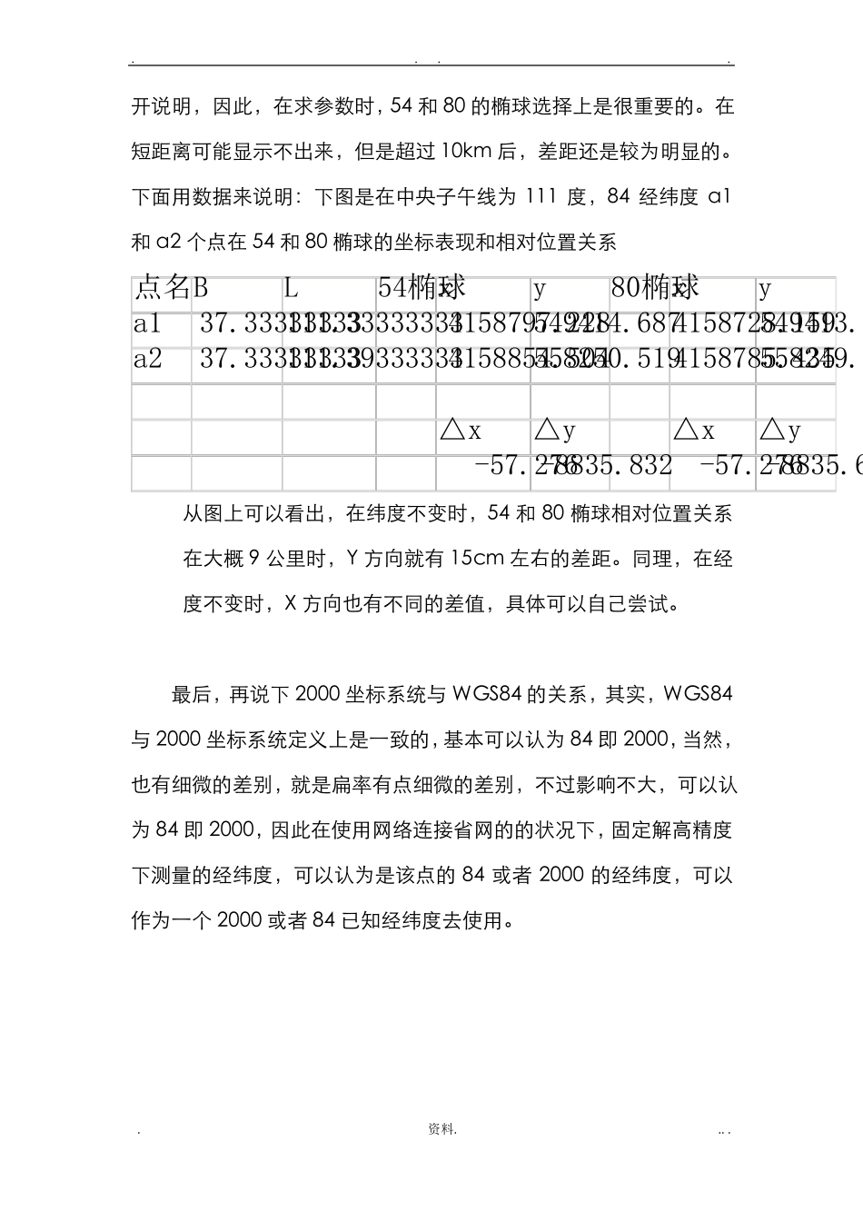 RTK使用中参数的使用_第2页