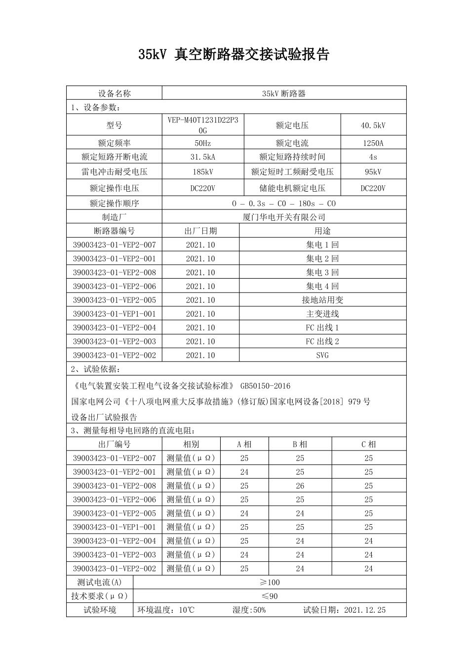 1835kV真空断路器交接试验报告_第1页