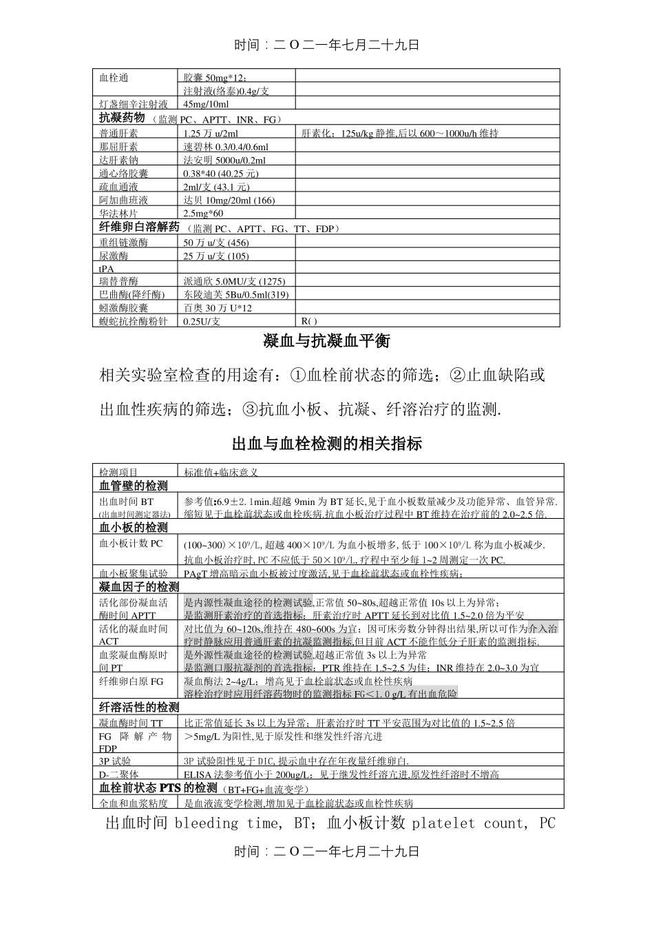 精品心内科常用的几种抗凝血药_第3页