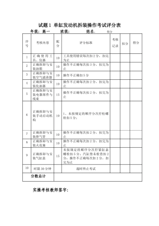 发动机操作成绩考核表