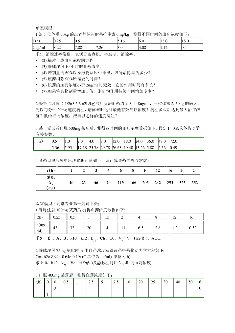 药动学习题集_第3页