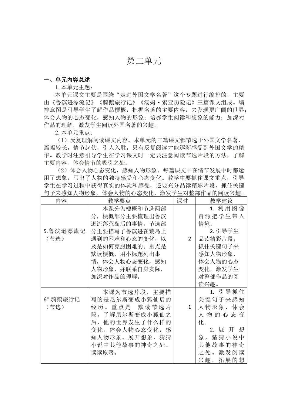 最新部编版六年级语文下册全册单元教材分析_第3页