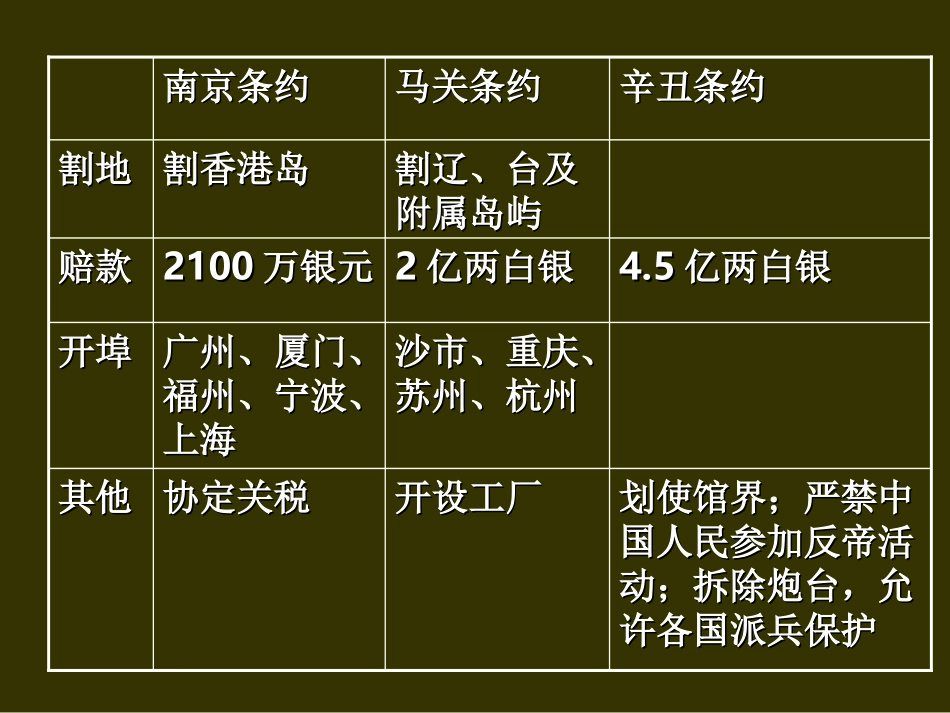 中国军民维护国家主权的斗争(18)_第1页