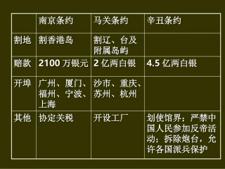 中国军民维护国家主权的斗争(18)
