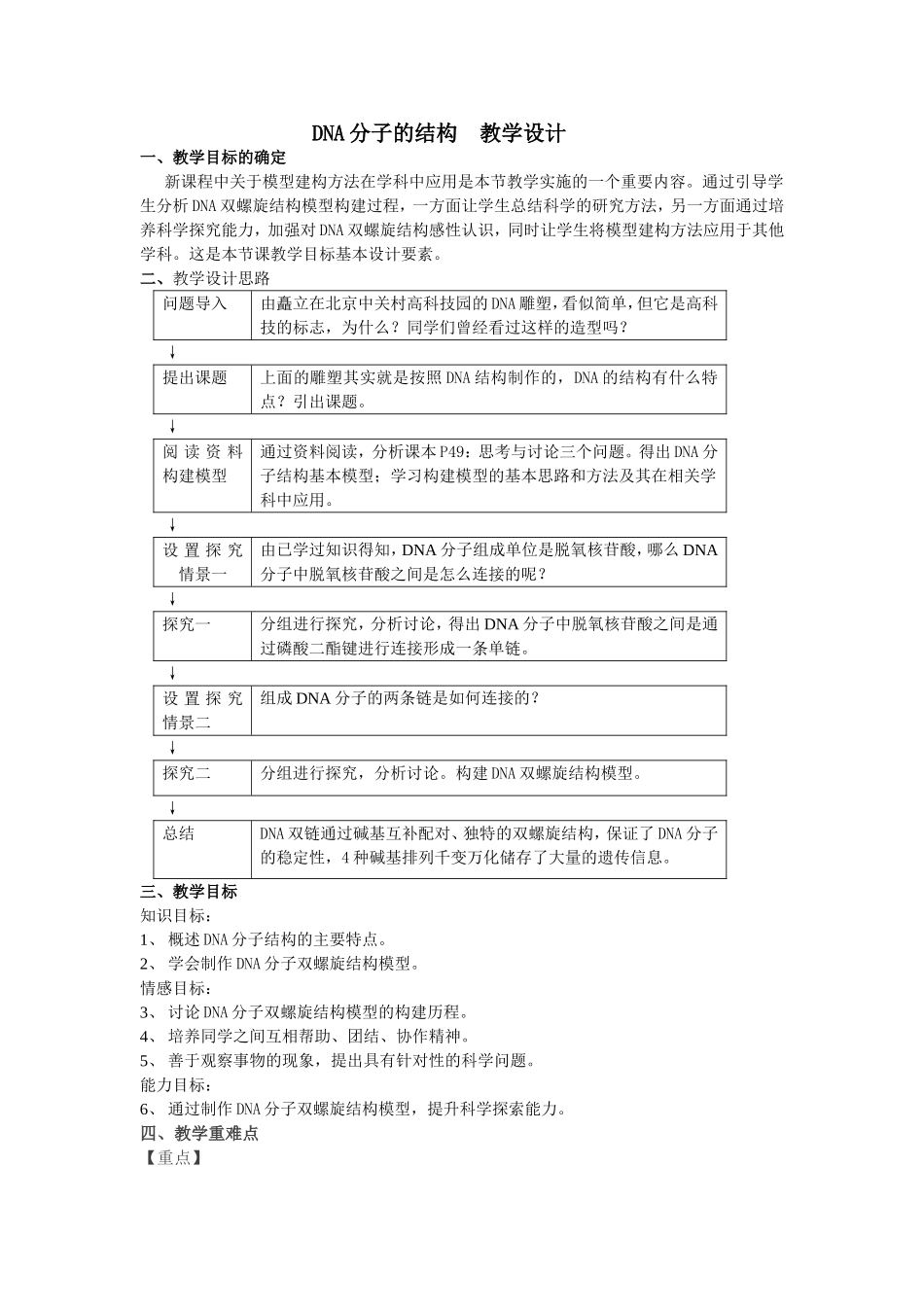DNA分子的结构教学设计_第1页