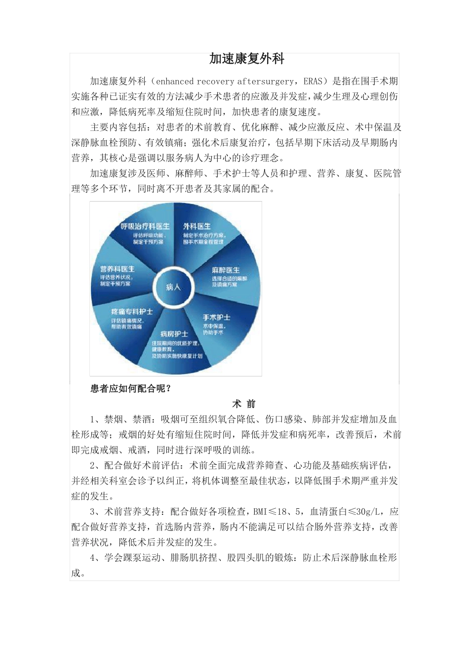 加速康复外科_第1页