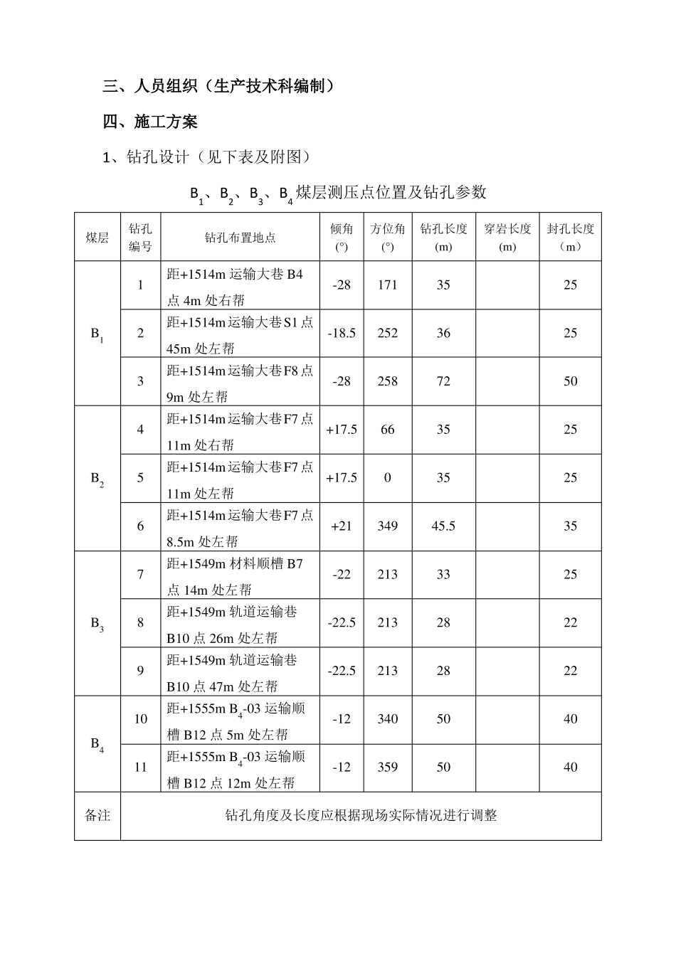 瓦斯参数测定安全措施_第3页
