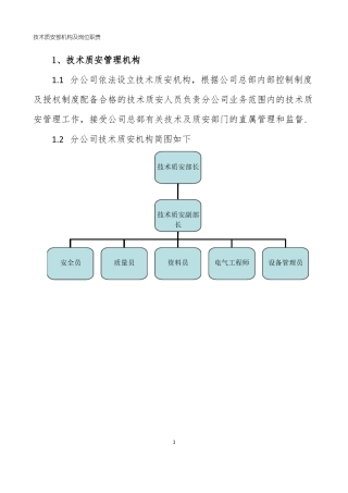 技术质安部岗位职责及人员岗位职责