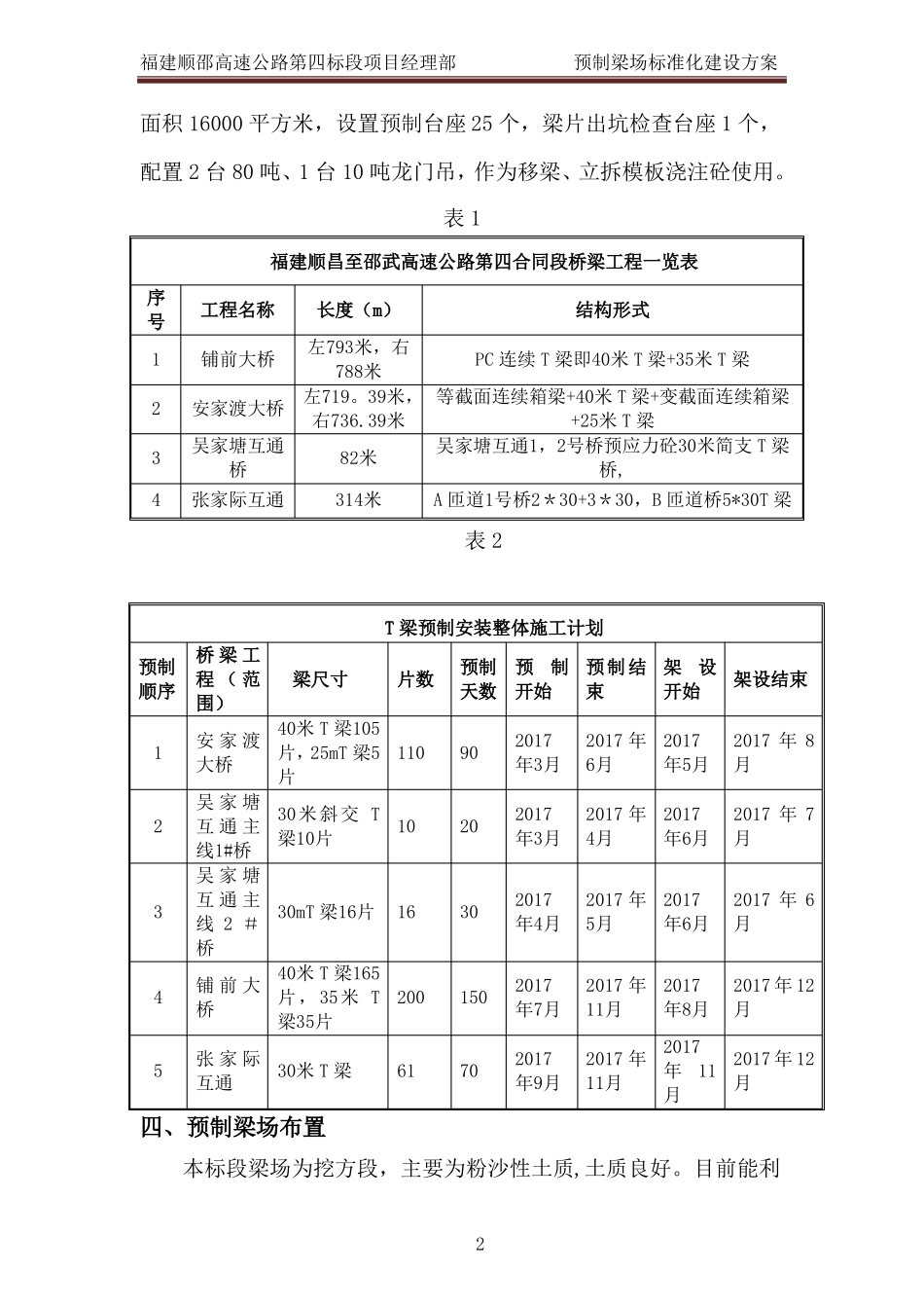 预制梁场标准化建设方案11028_第3页