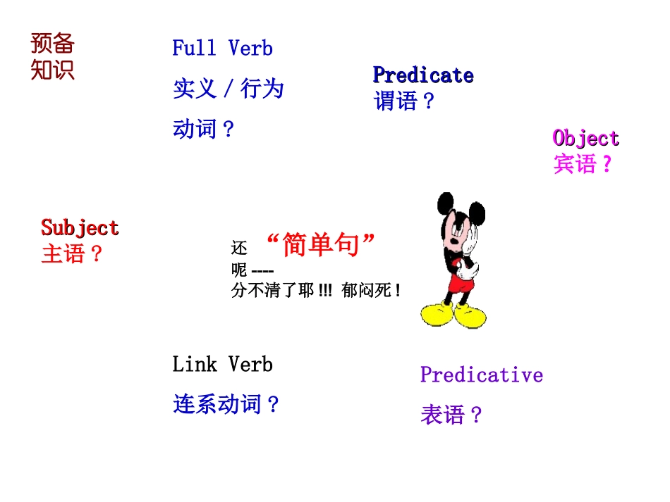 五种基本句型_第2页