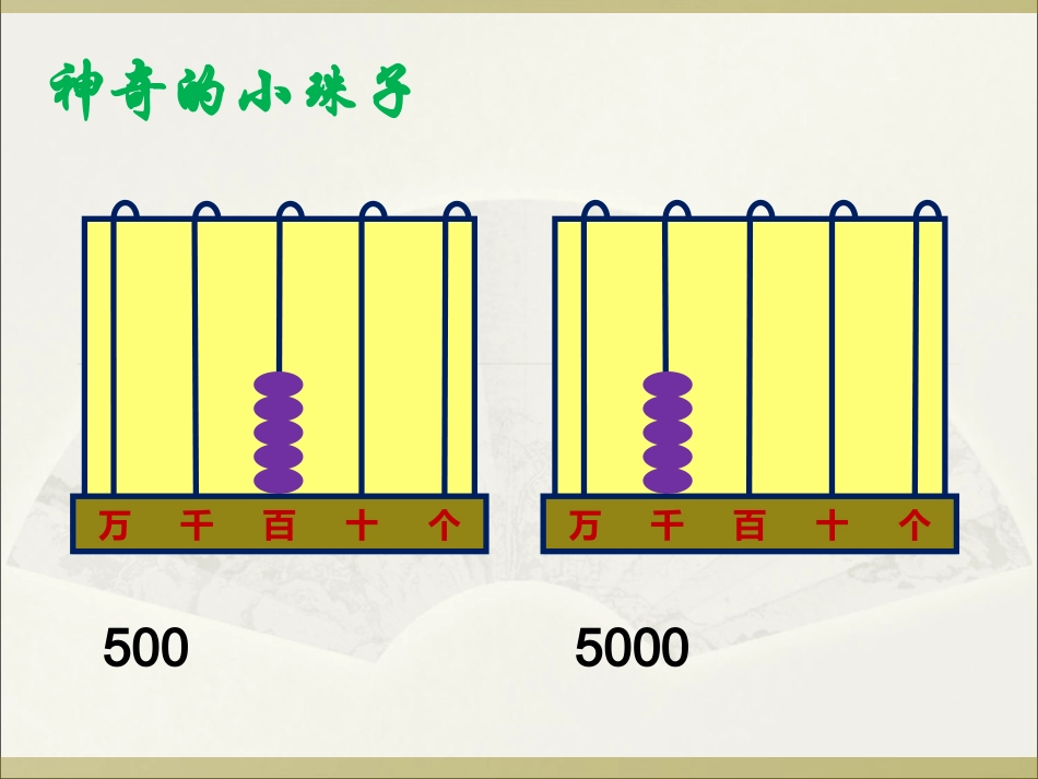 课题四万以内加法_第2页