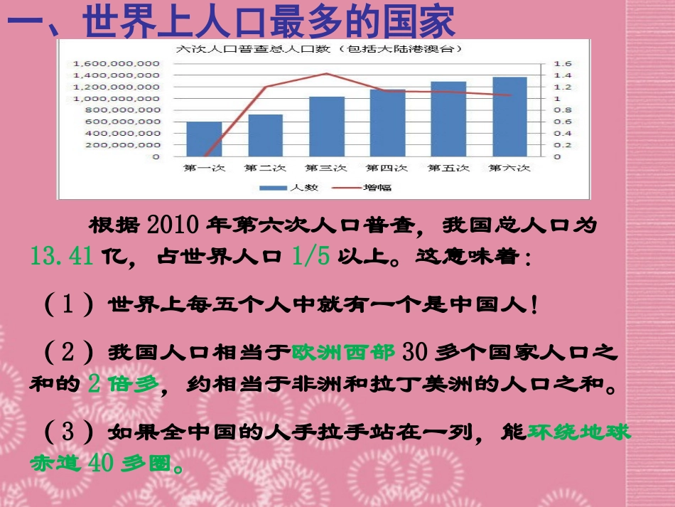 商务星球版八年级地理上册课件：第一章第二节众多的人口（共31张PPT）_第3页