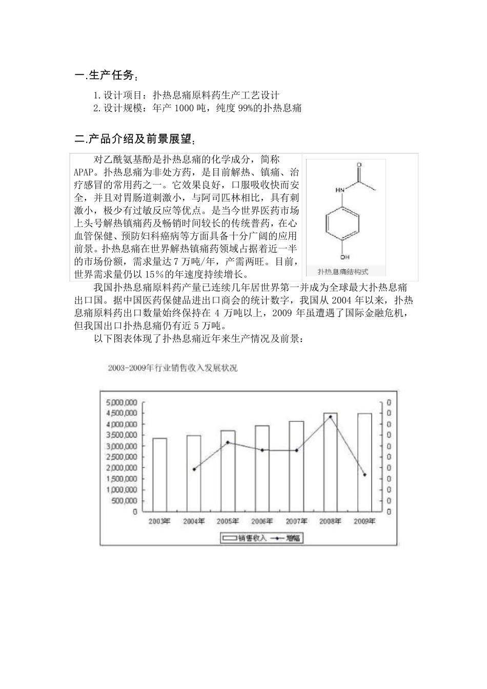 扑热息痛生产工艺设计_第2页