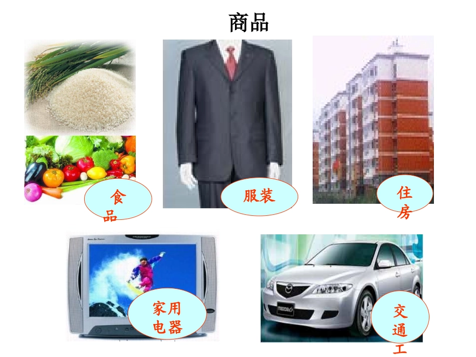 揭开货币的什么面纱_第3页