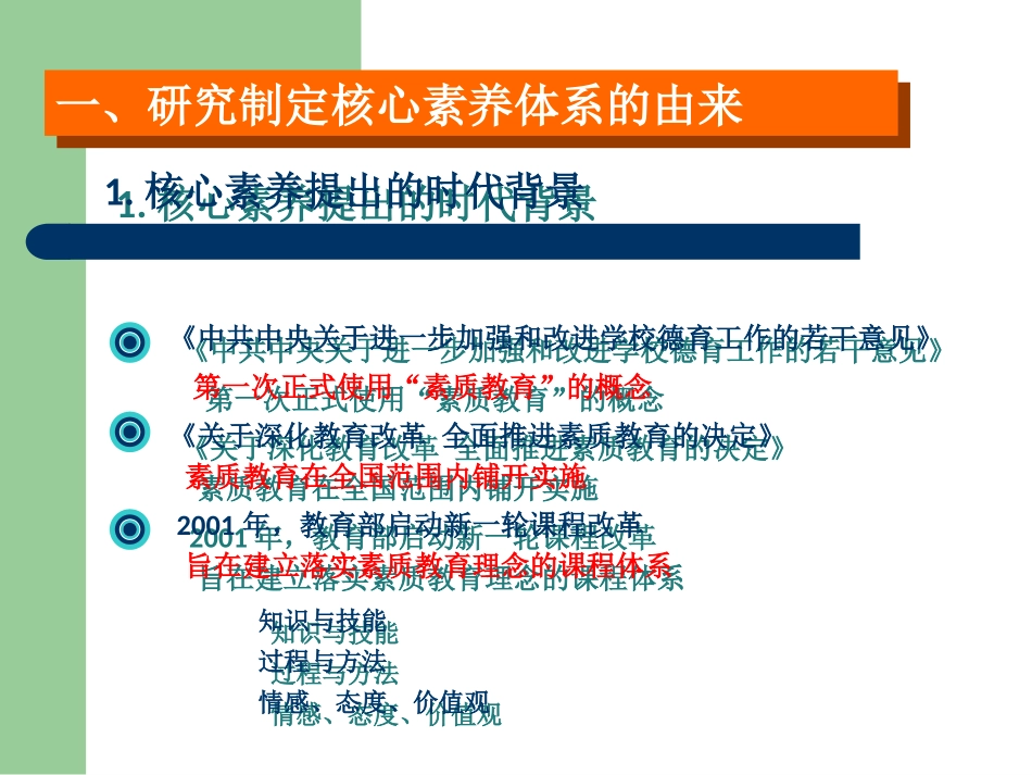 高中生物核心素养解读_第3页