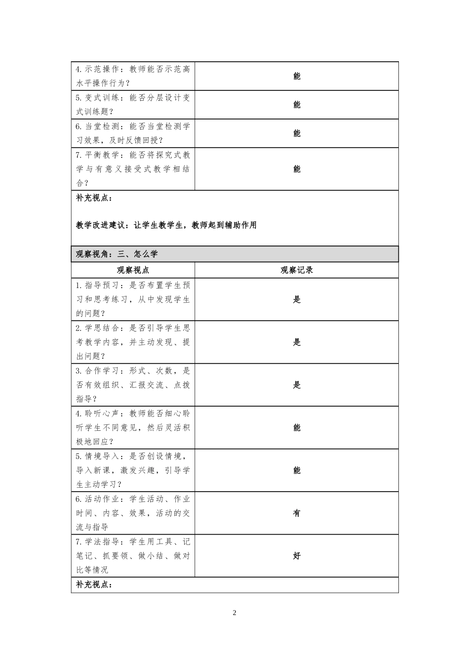 《荷兰的花》_第2页
