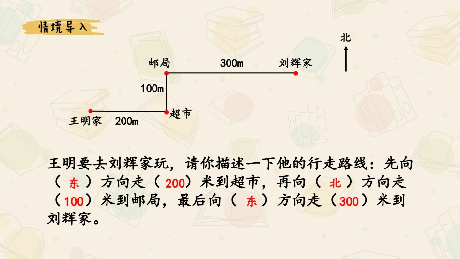 第3课时《描述简单的路线图》_第2页