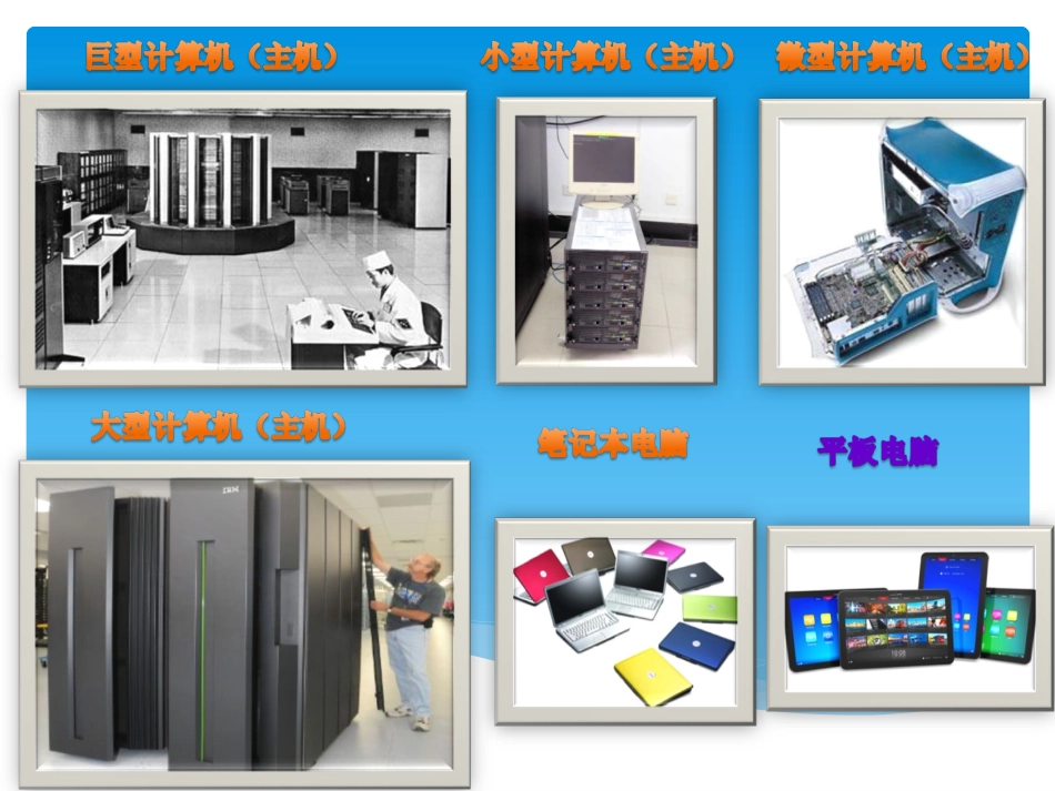 第4课：走进电脑PPT(1)_第3页