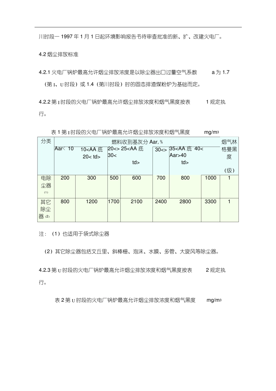 火电厂大气污染物排放标准_第3页