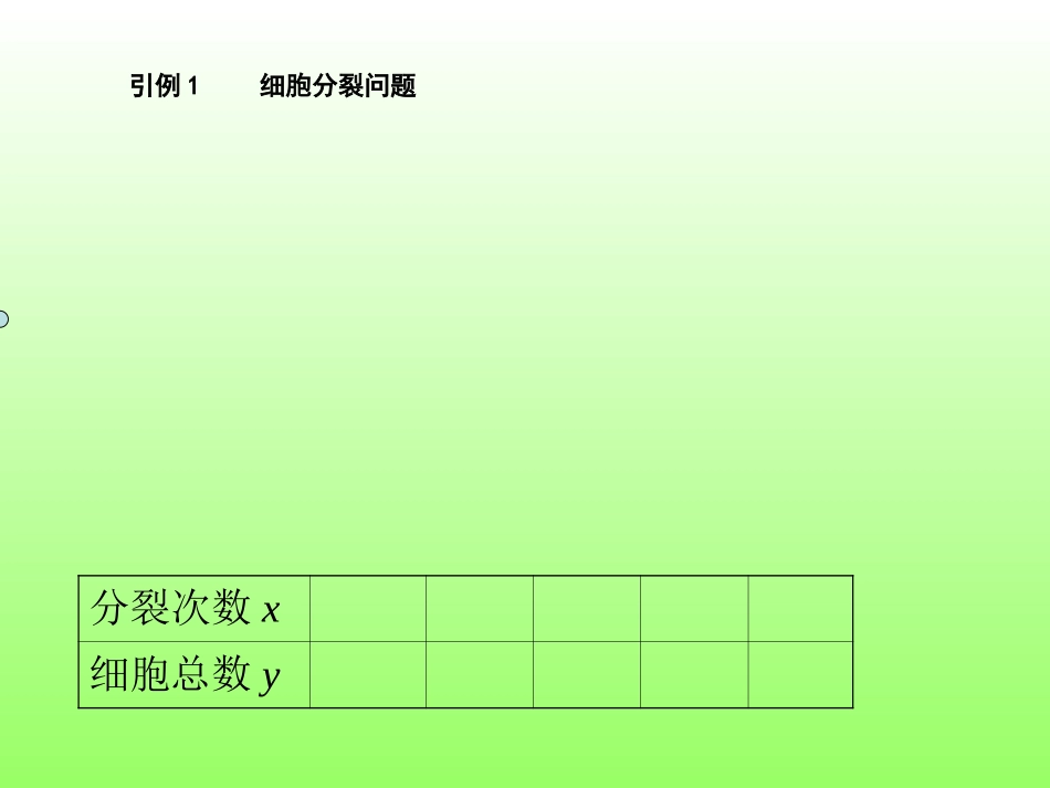 指数函数图像和性_第2页