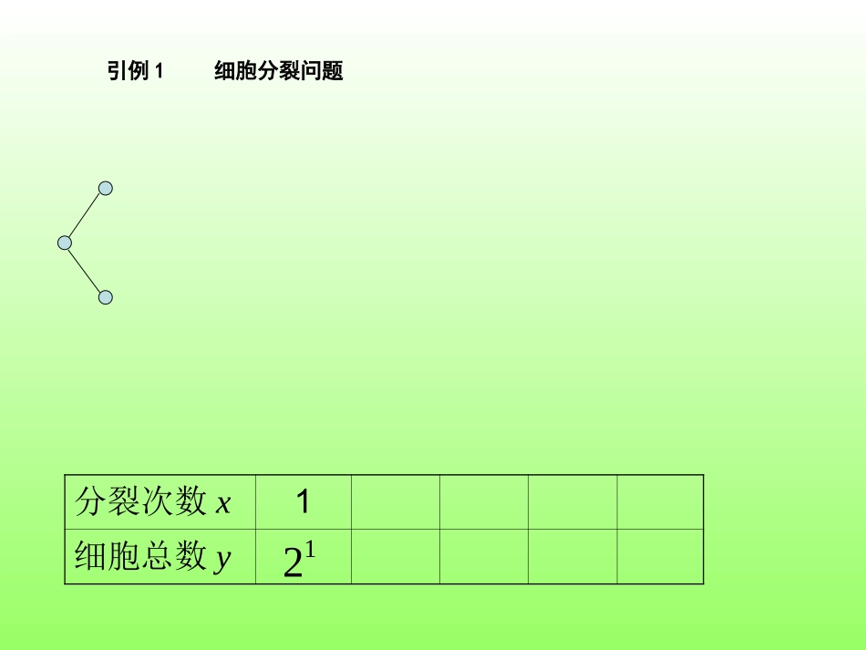 指数函数图像和性_第3页