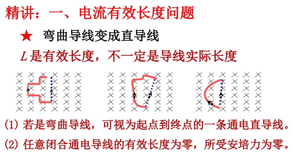 通电导线在磁场中受到的力习题2_第3页
