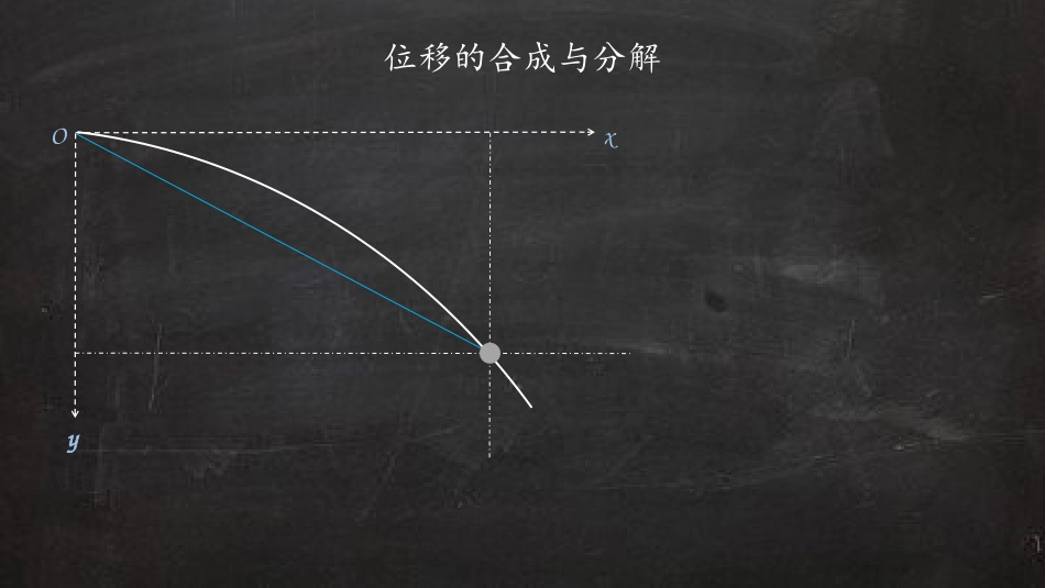 运动的合成与分解_第1页
