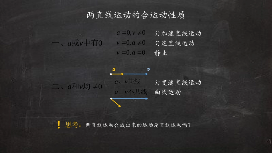 运动的合成与分解_第3页