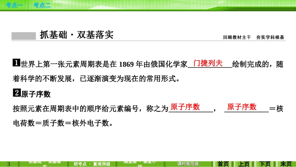 第五章第二讲元素周期律和元素周期表_第3页