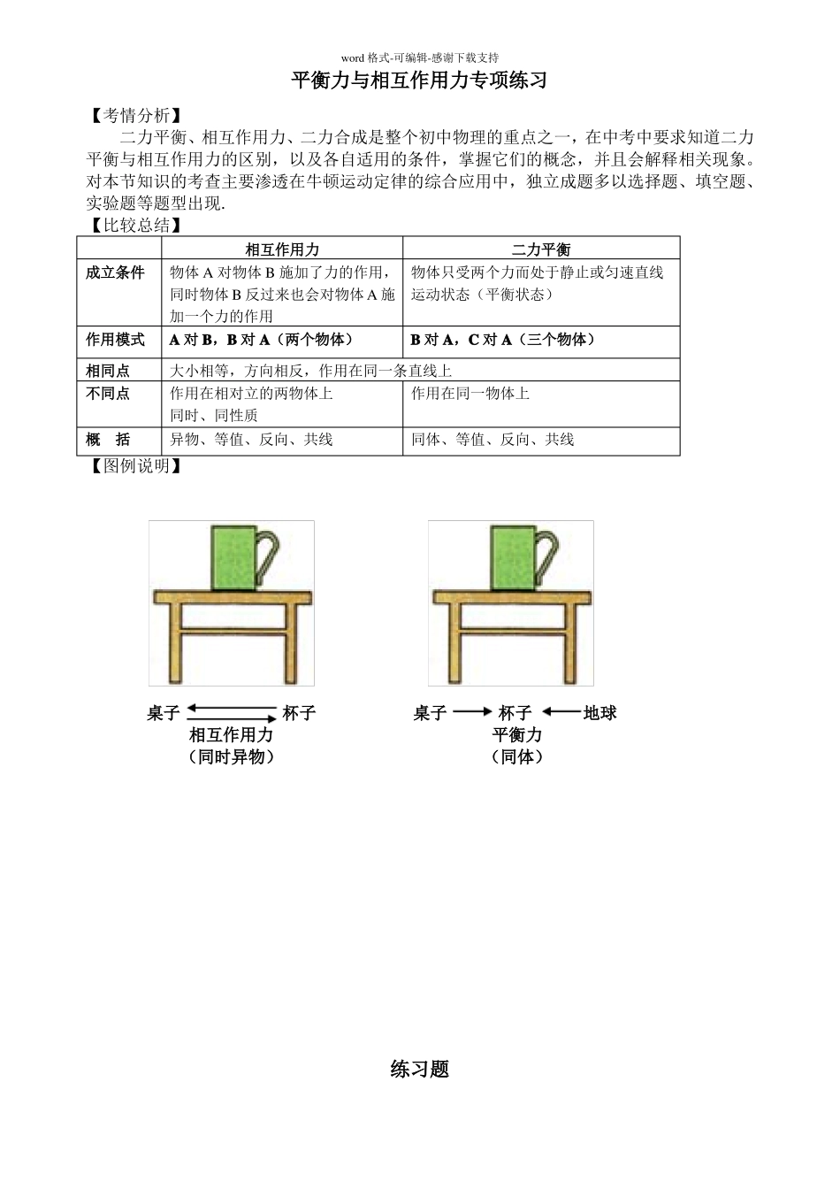 二力平衡与相互作用力专题训练_第1页
