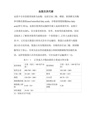 血脂及其代谢