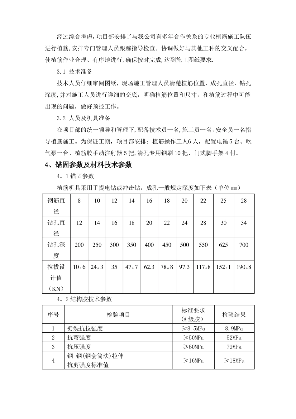 植筋施工方案_第2页
