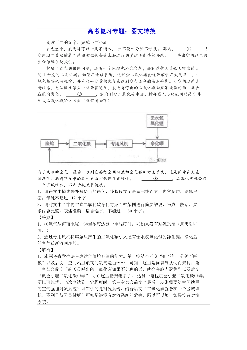 2022年高考复习专题图文转换含答案_第1页