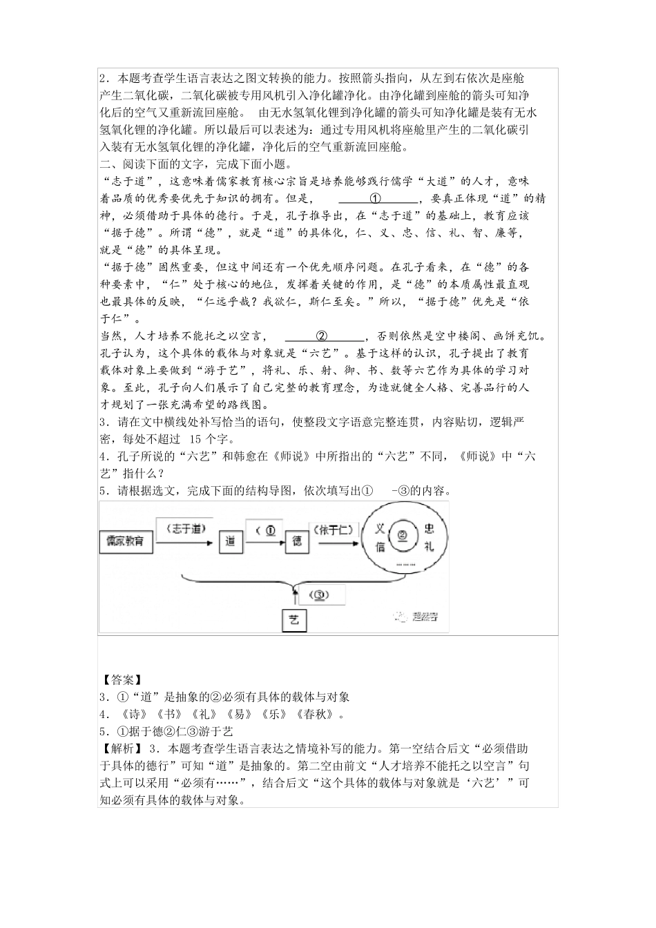 2022年高考复习专题图文转换含答案_第2页
