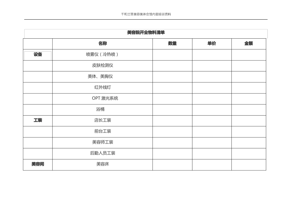 美容院开业物料采购清单_第1页