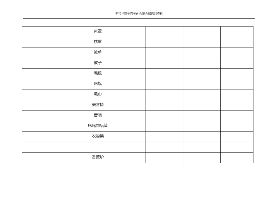 美容院开业物料采购清单_第2页