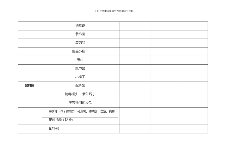 美容院开业物料采购清单_第3页