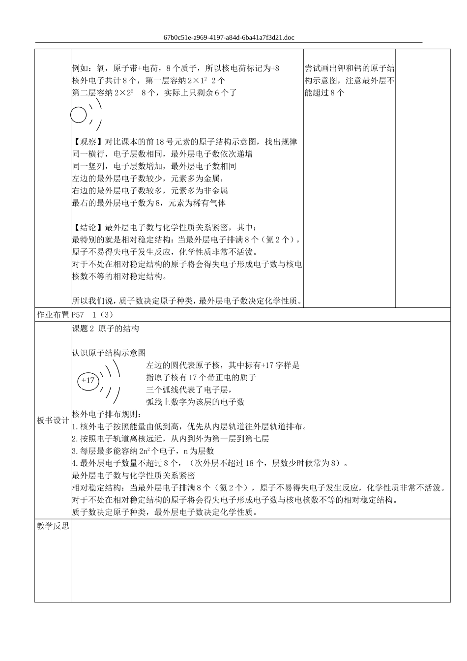 核外电子排布与化学性质_第2页