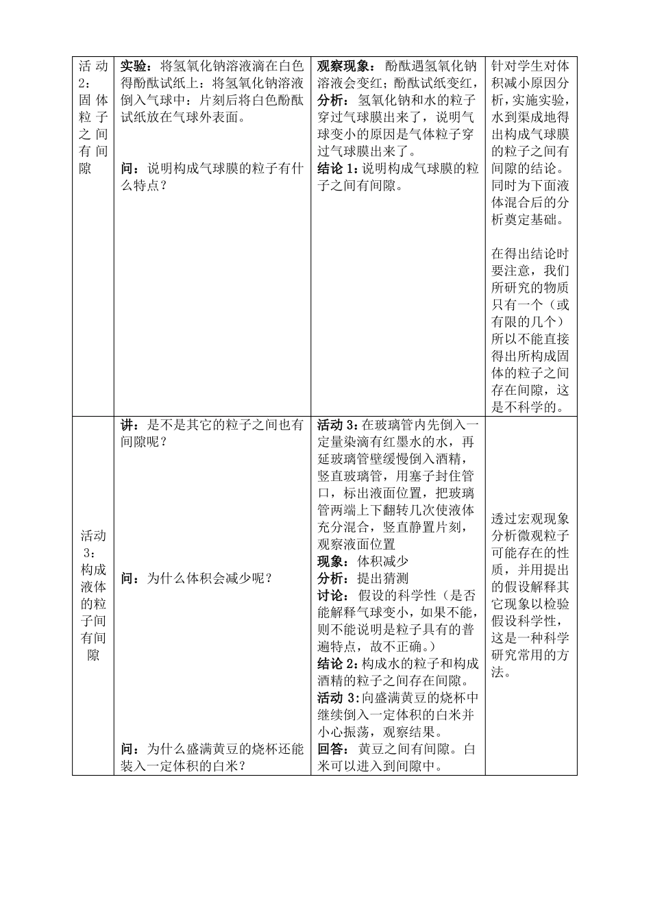 粒子之间有间隙_第3页