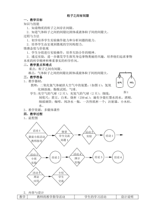 粒子之间有间隙
