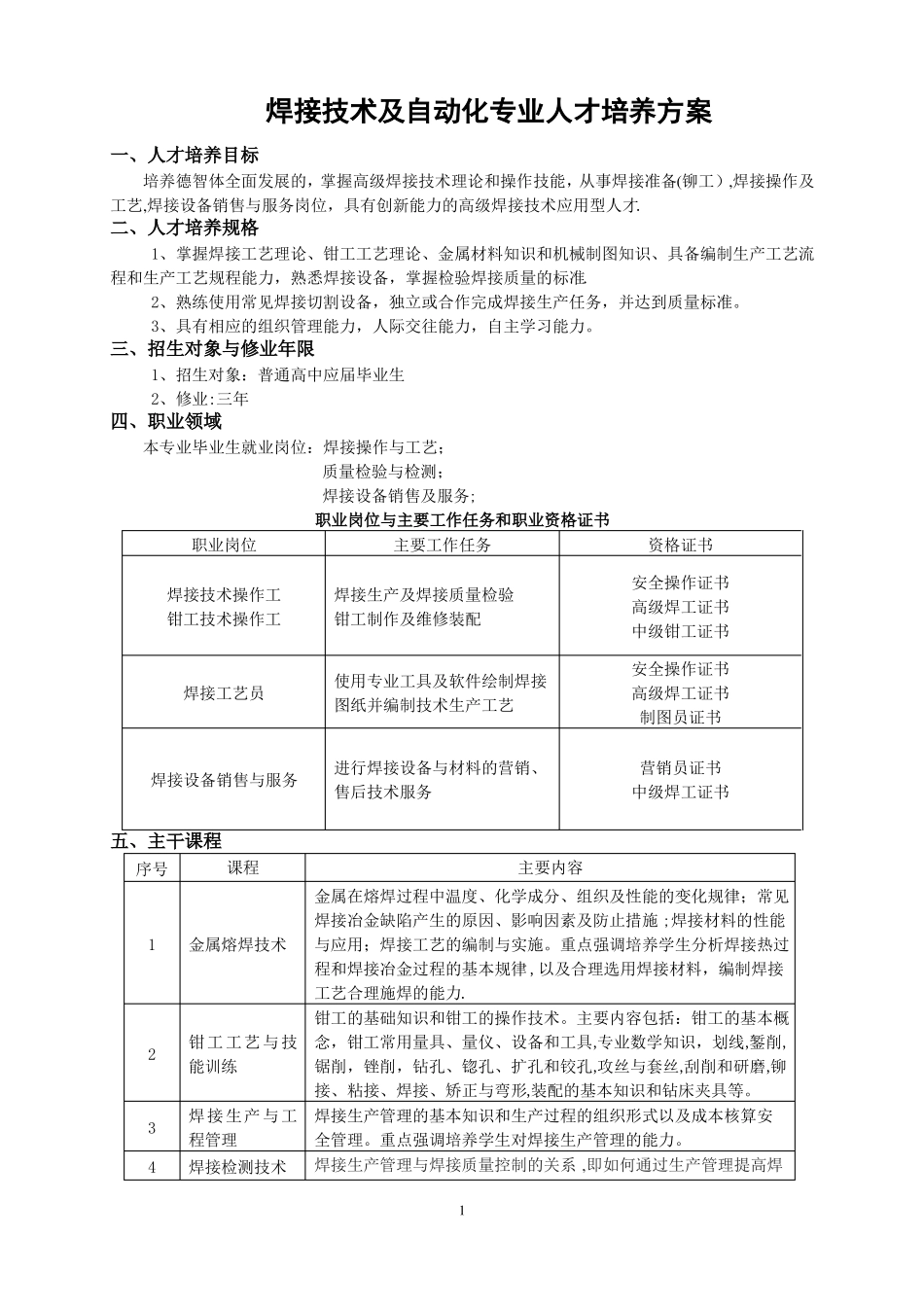 焊接专业人才培养方案_第1页