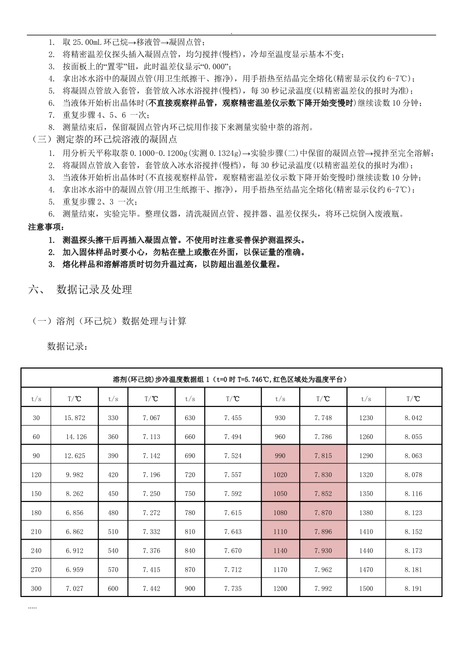 凝固点降低法测定萘摩尔质量_第3页