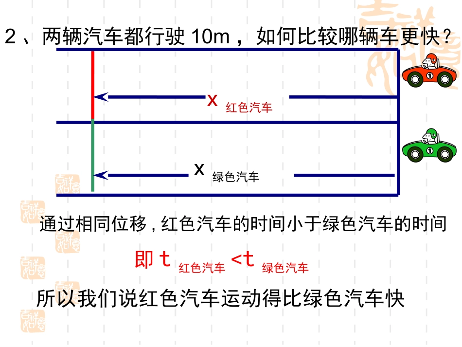 位置变化快慢的描述—速度_第3页