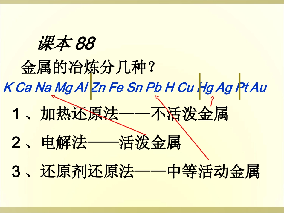 必修2-41开发利用金属矿物和海水资源_第3页
